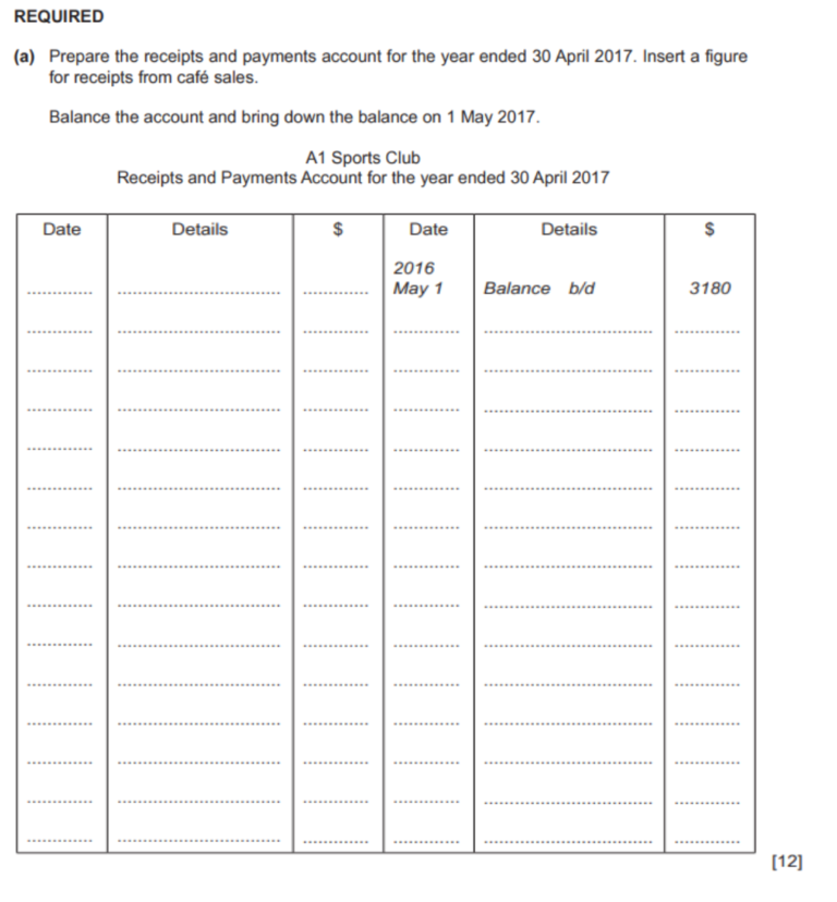 Accounts of clubs and societies notes